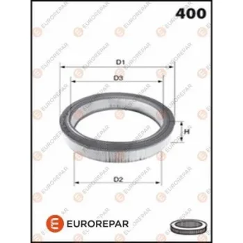 EUROREPAR E147106