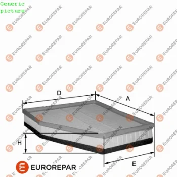 EUROREPAR 1680345780