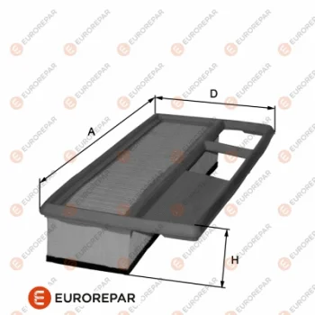 EUROREPAR 1680348680