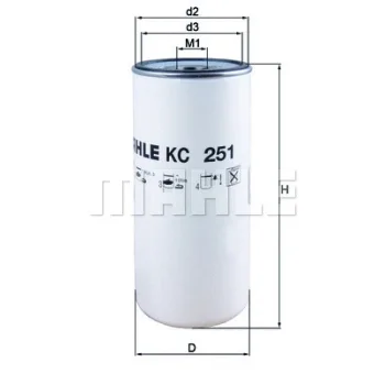 WILMINK GROUP WG1214803