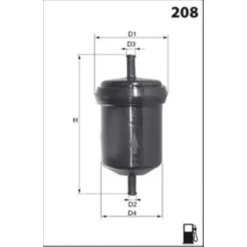 MISFAT E512