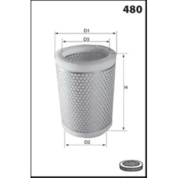 MISFAT R063