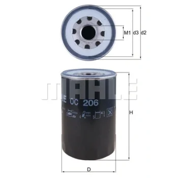 WILMINK GROUP WG1217054