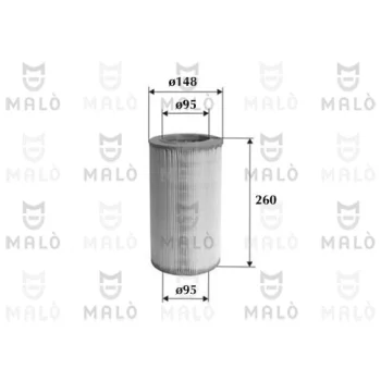AKRON-MALÒ 1500019
