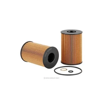 RYCO R2883P