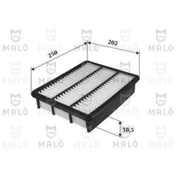 AKRON-MALÒ 1500574