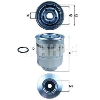 WILMINK GROUP WG1214805