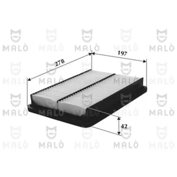 AKRON-MALÒ 1500570