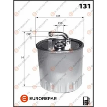 EUROREPAR 1643630180