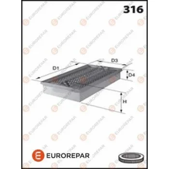 EUROREPAR E147160