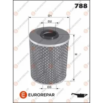 EUROREPAR E149213