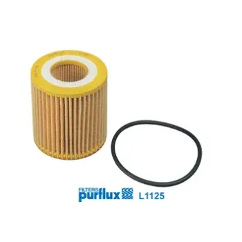 PURFLUX L1125