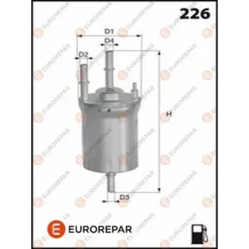 EUROREPAR E145079