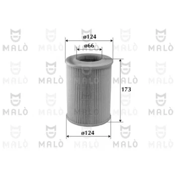 AKRON-MALÒ 1500610