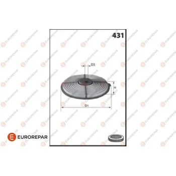 EUROREPAR 1682260080