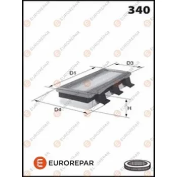 EUROREPAR E147026