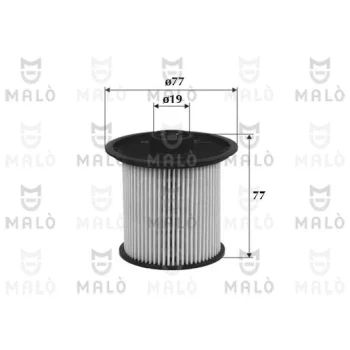 AKRON-MALÒ 1520095