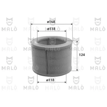 AKRON-MALÒ 1500136