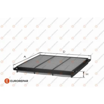 EUROREPAR 1682265780