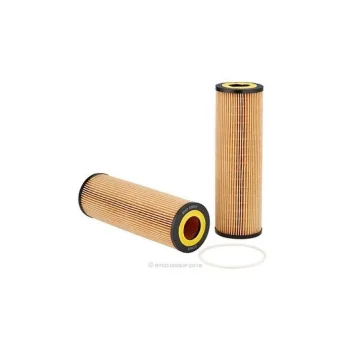 RYCO R2831P