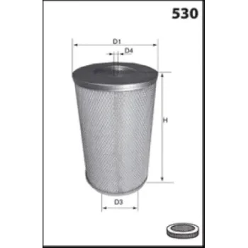MISFAT RM923