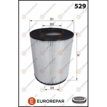 EUROREPAR 1667451980