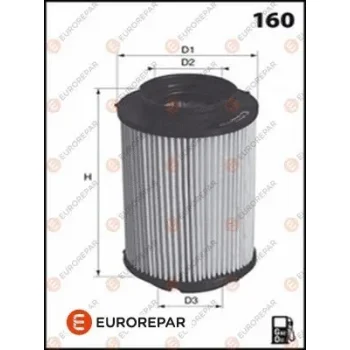EUROREPAR E148140