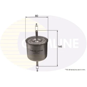 COMLINE EFF009
