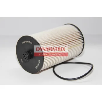 DYNAMATRIX DFFX222D