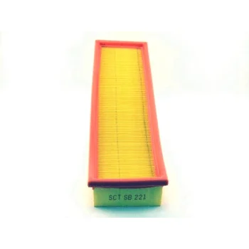 SCT - MANNOL SB 221
