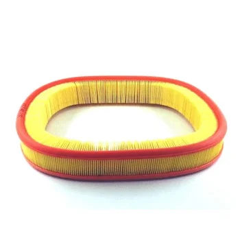 SCT - MANNOL SB 233