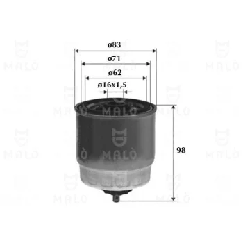 AKRON-MALÒ 1520203