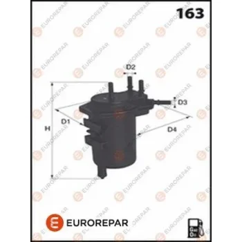 EUROREPAR E148085