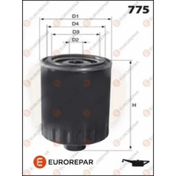 EUROREPAR E149181