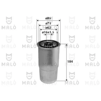 AKRON-MALÒ 1520113