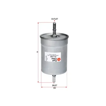 Sakura Filters AU FS-3108