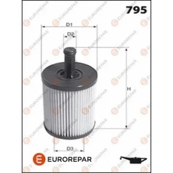 EUROREPAR E149200