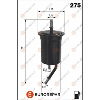 EUROREPAR 1667443780
