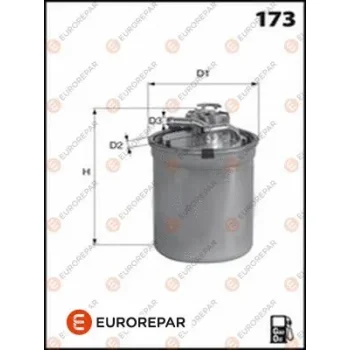 EUROREPAR 1643629780