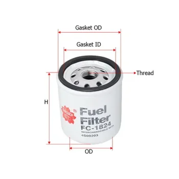 Sakura Filters AU FC-1824
