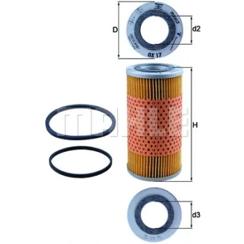 WILMINK GROUP WG1217319