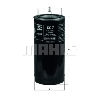 WILMINK GROUP WG1214847