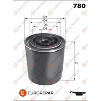 EUROREPAR E149174