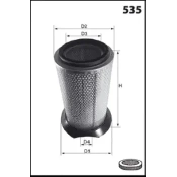 MISFAT RM946