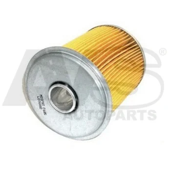 MISFAT F685