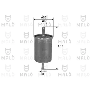 AKRON-MALÒ 1520099