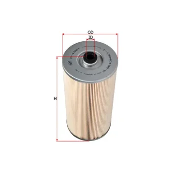 Sakura Filters AU O-1521