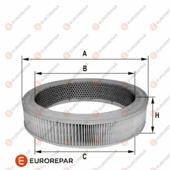 EUROREPAR 1680347780
