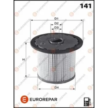 EUROREPAR E148076