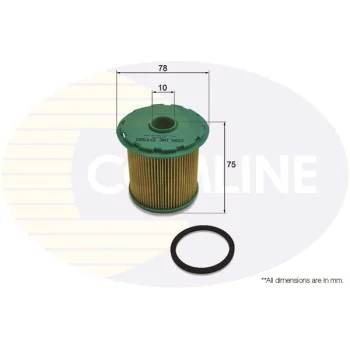 COMLINE EFF085